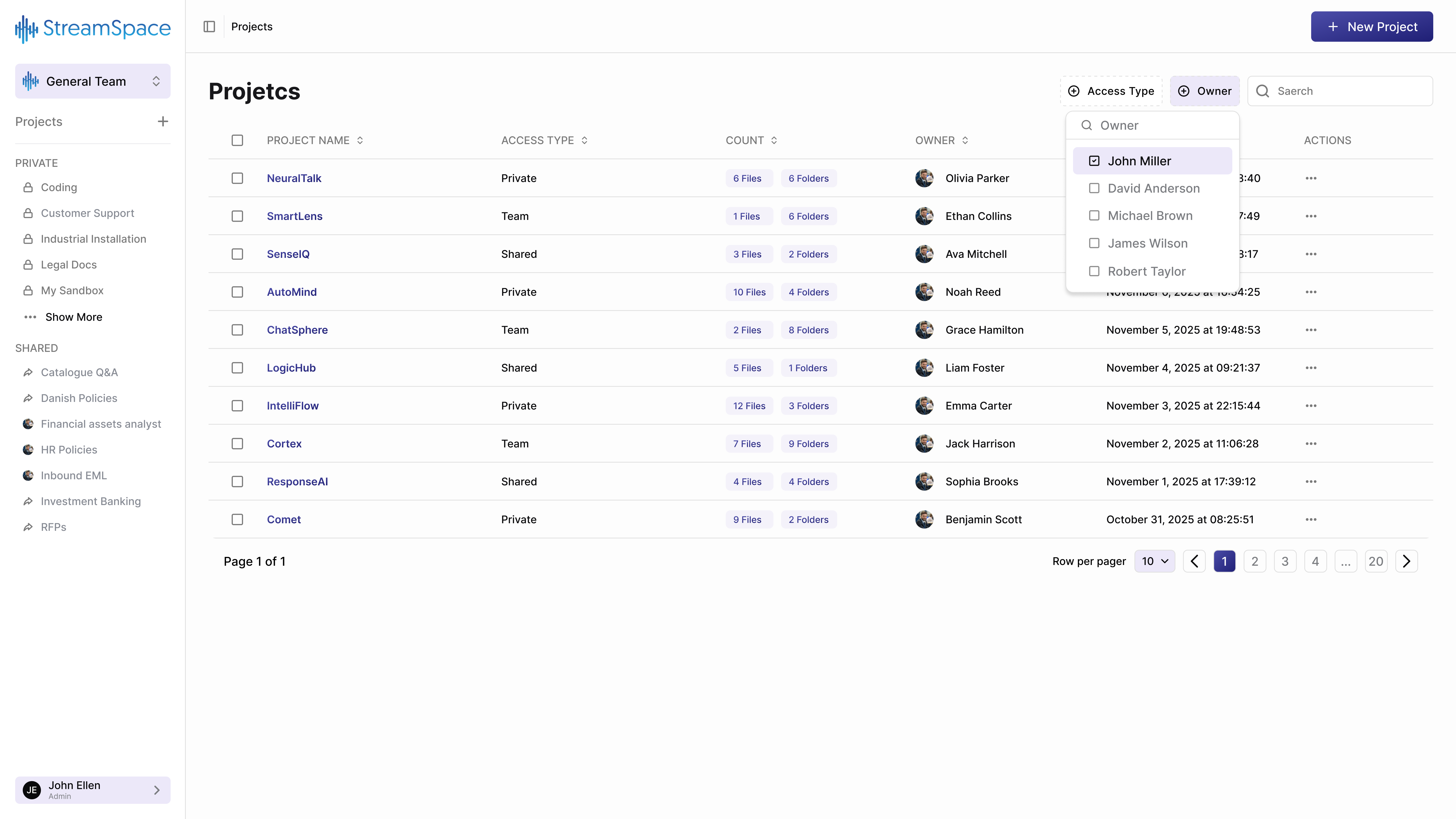 projects_filter_owner